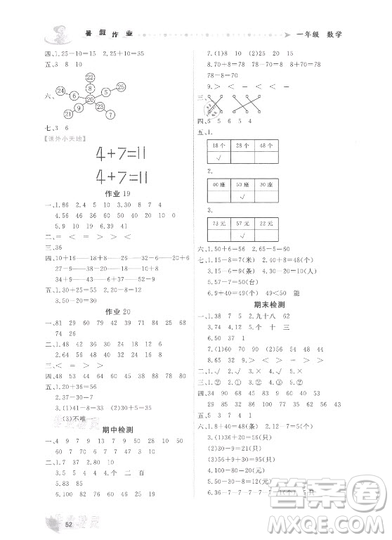 內(nèi)蒙古人民出版社2021暑假作業(yè)數(shù)學一年級人教版答案