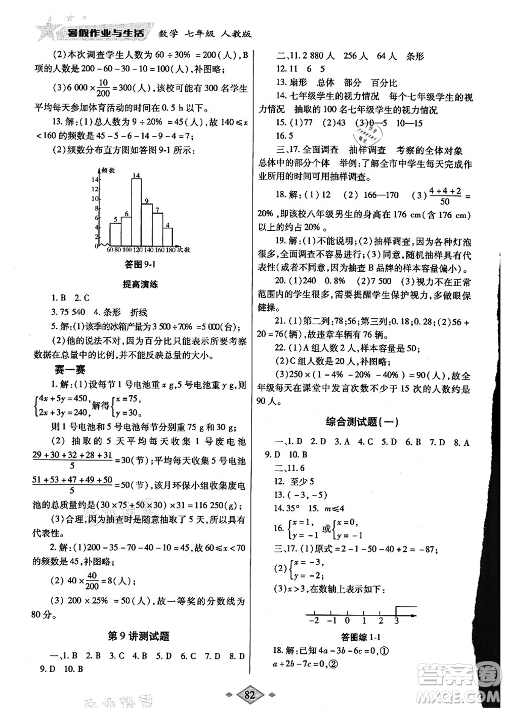陜西師范大學(xué)出版總社有限公司2021暑假作業(yè)與生活七年級數(shù)學(xué)人教版答案