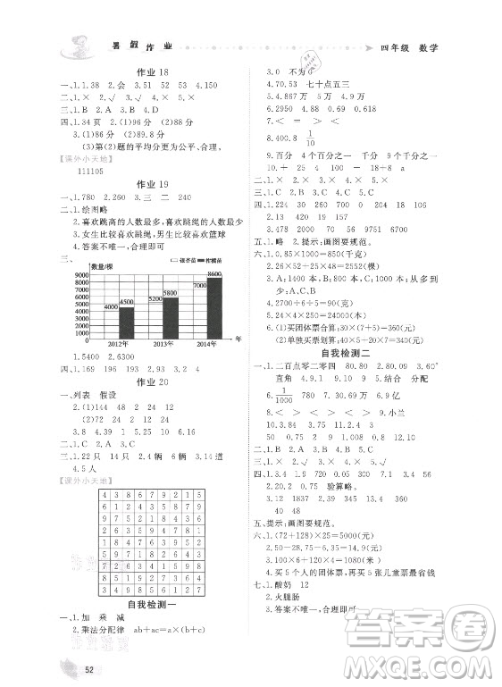 內(nèi)蒙古人民出版社2021暑假作業(yè)數(shù)學(xué)四年級(jí)人教版答案
