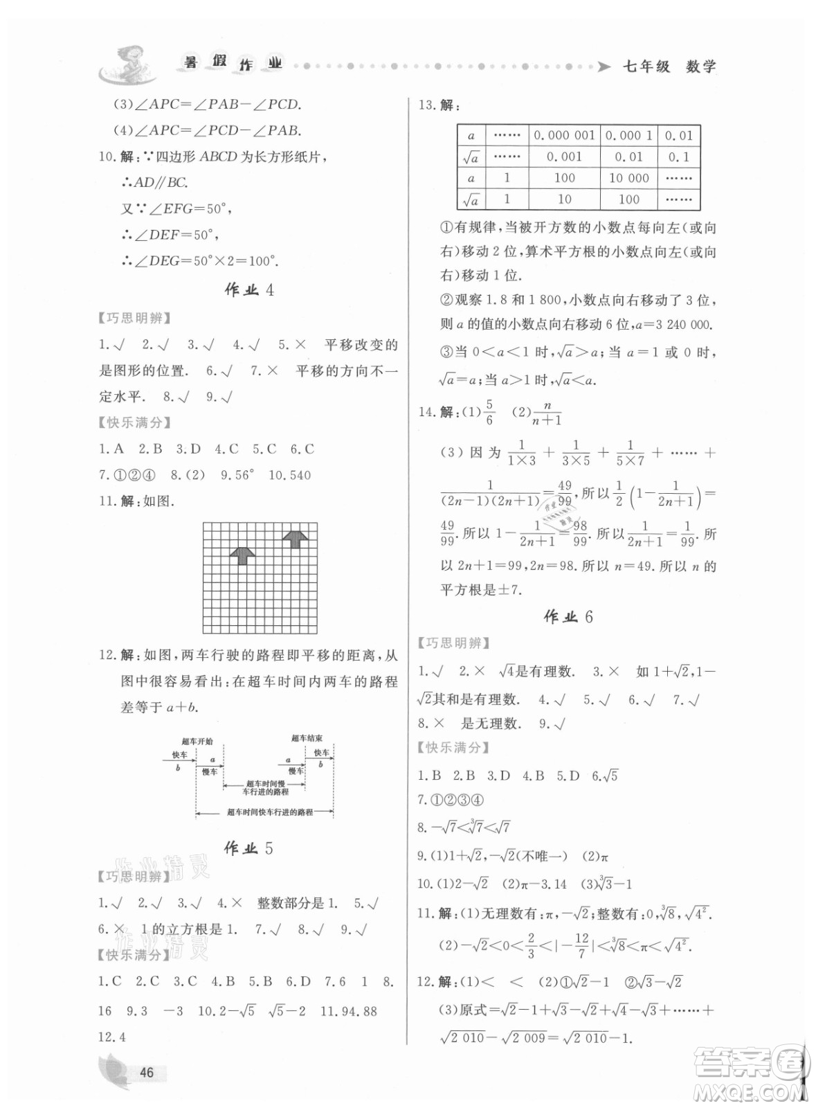 內(nèi)蒙古人民出版社2021暑假作業(yè)數(shù)學(xué)七年級人教版答案