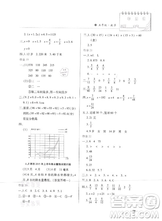 內蒙古大學出版社2021暑假作業(yè)數(shù)學五年級人教版答案
