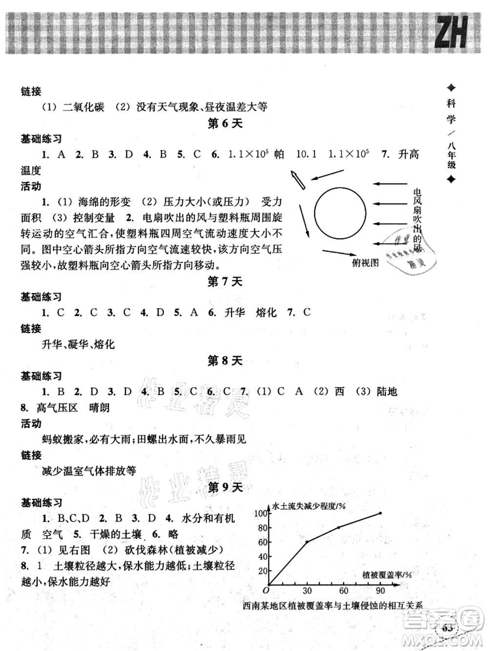 浙江教育出版社2021暑假作業(yè)本八年級(jí)科學(xué)ZH浙教版答案