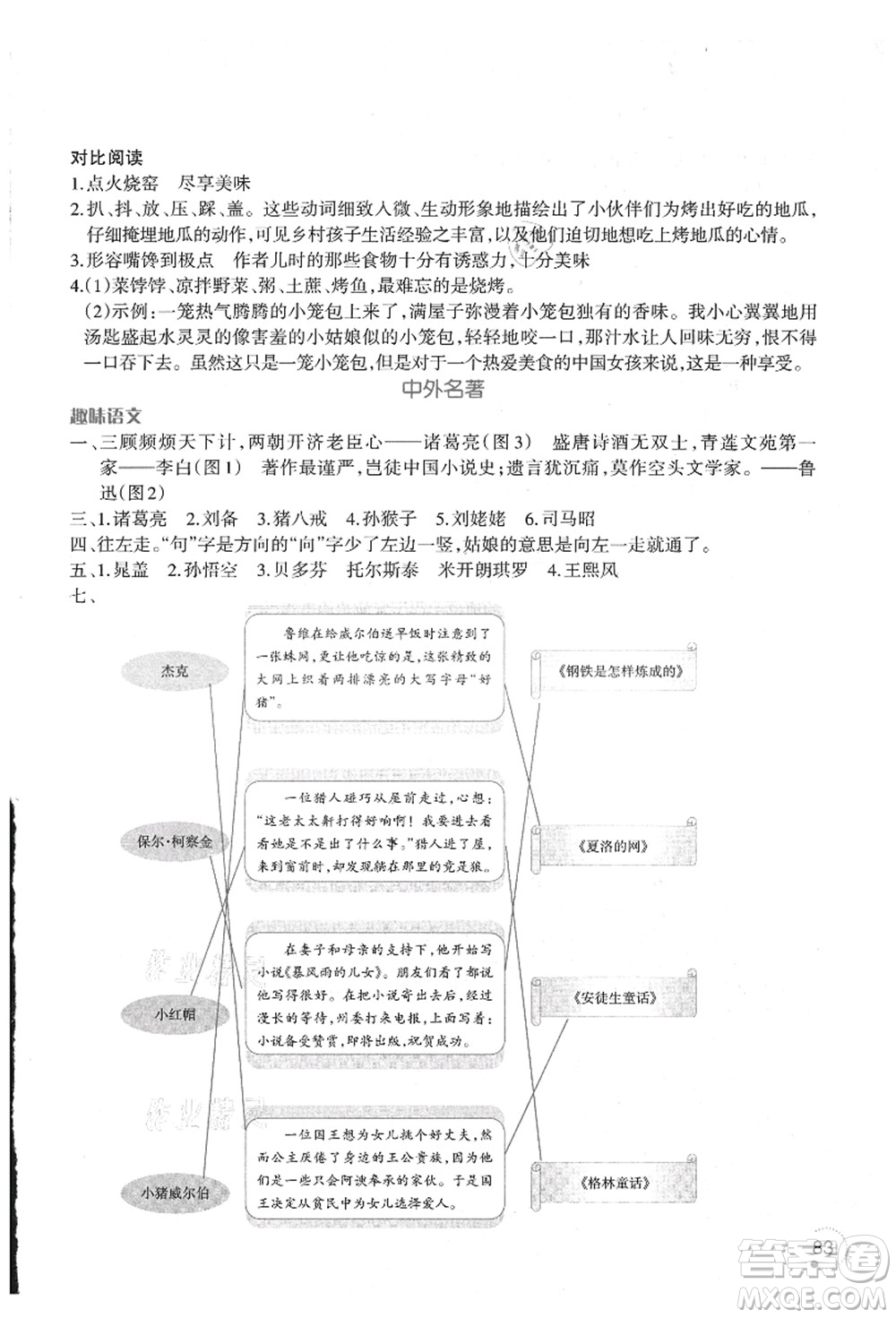 遼寧師范大學(xué)出版社2021暑假樂園四年級(jí)語(yǔ)文答案