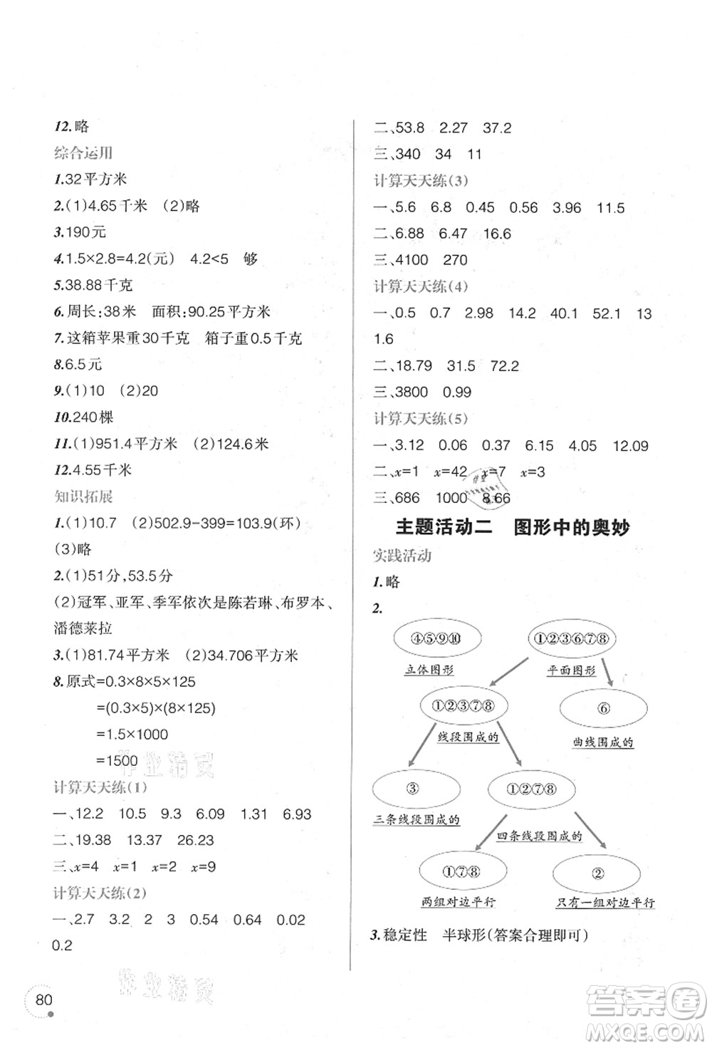 遼寧師范大學出版社2021暑假樂園四年級數(shù)學答案