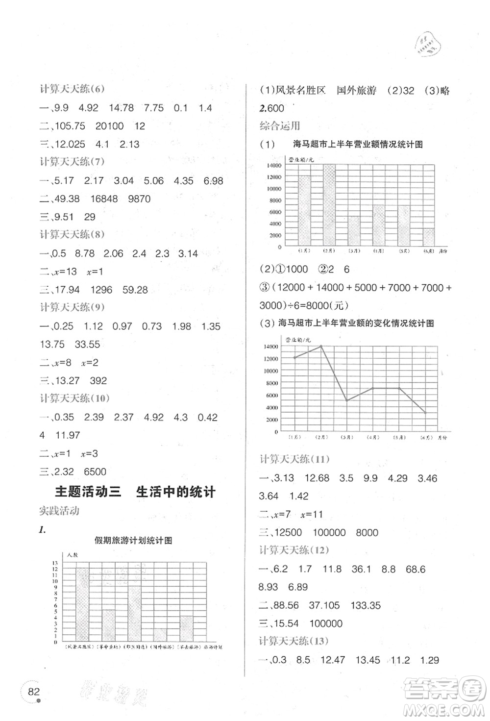 遼寧師范大學出版社2021暑假樂園四年級數(shù)學答案