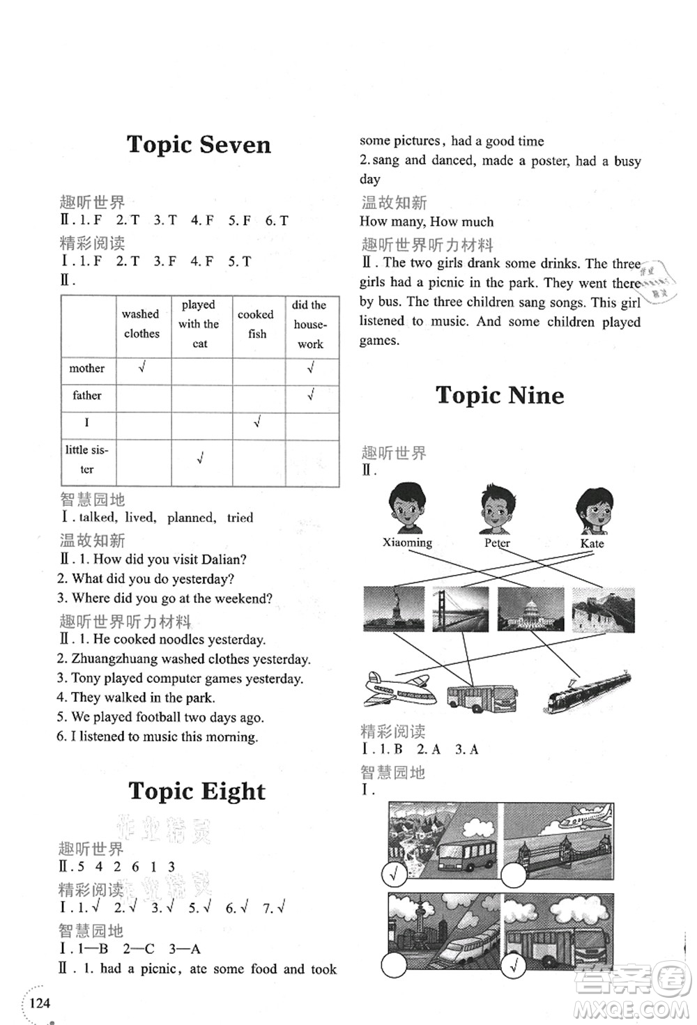 遼寧師范大學(xué)出版社2021暑假樂園四年級英語答案