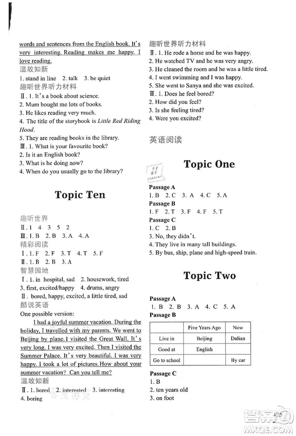遼寧師范大學(xué)出版社2021暑假樂園五年級(jí)英語答案