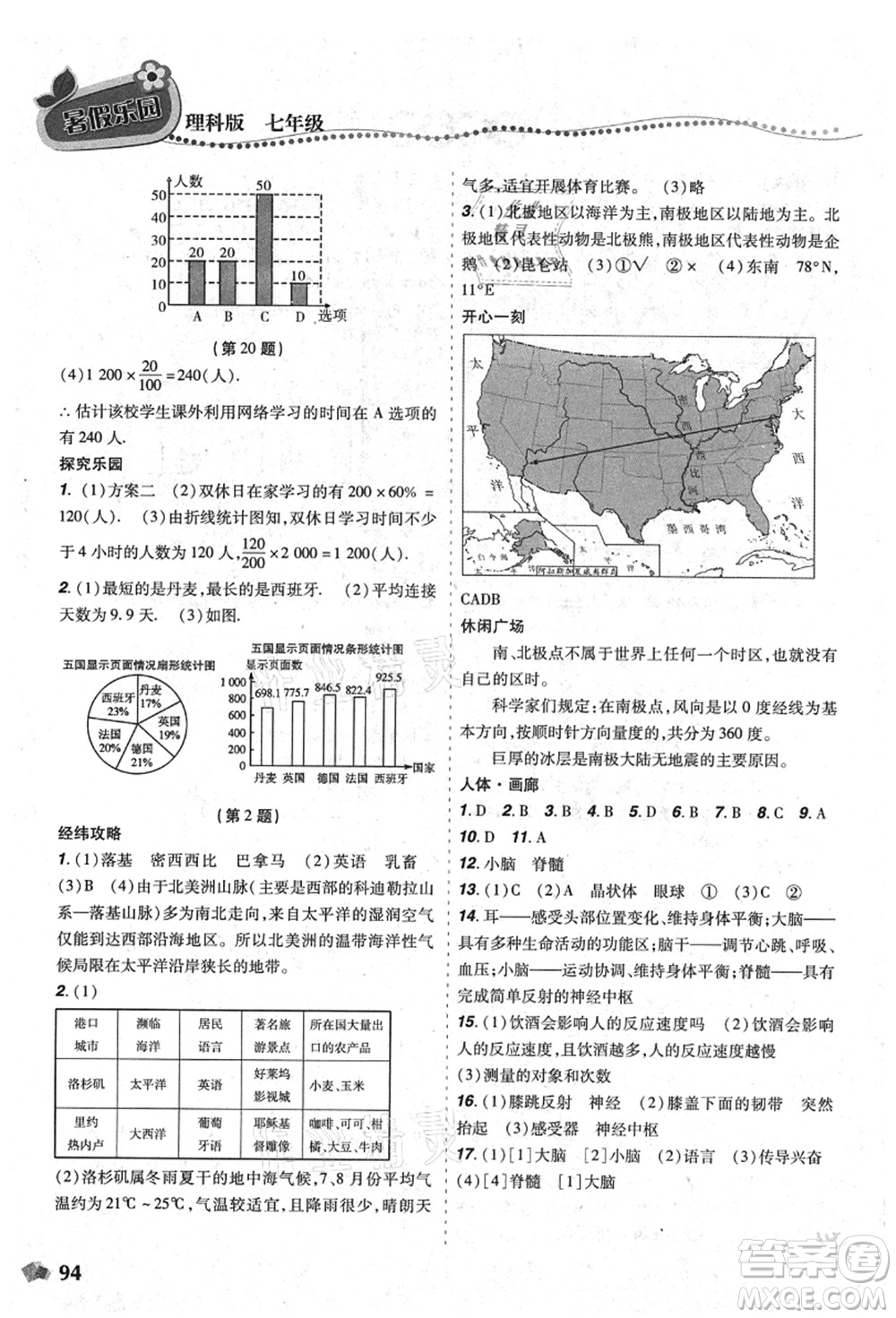 遼寧師范大學(xué)出版社2021暑假樂園七年級(jí)理科合訂本D版答案