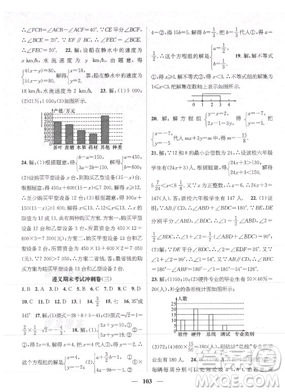 廣東經(jīng)濟(jì)出版社2021期末沖刺王暑假作業(yè)數(shù)學(xué)七年級人教版遵義專版答案