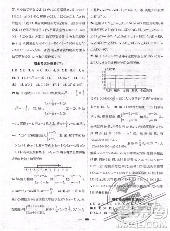 廣東經(jīng)濟(jì)出版社2021期末沖刺王暑假作業(yè)數(shù)學(xué)七年級人教版湖南專版答案