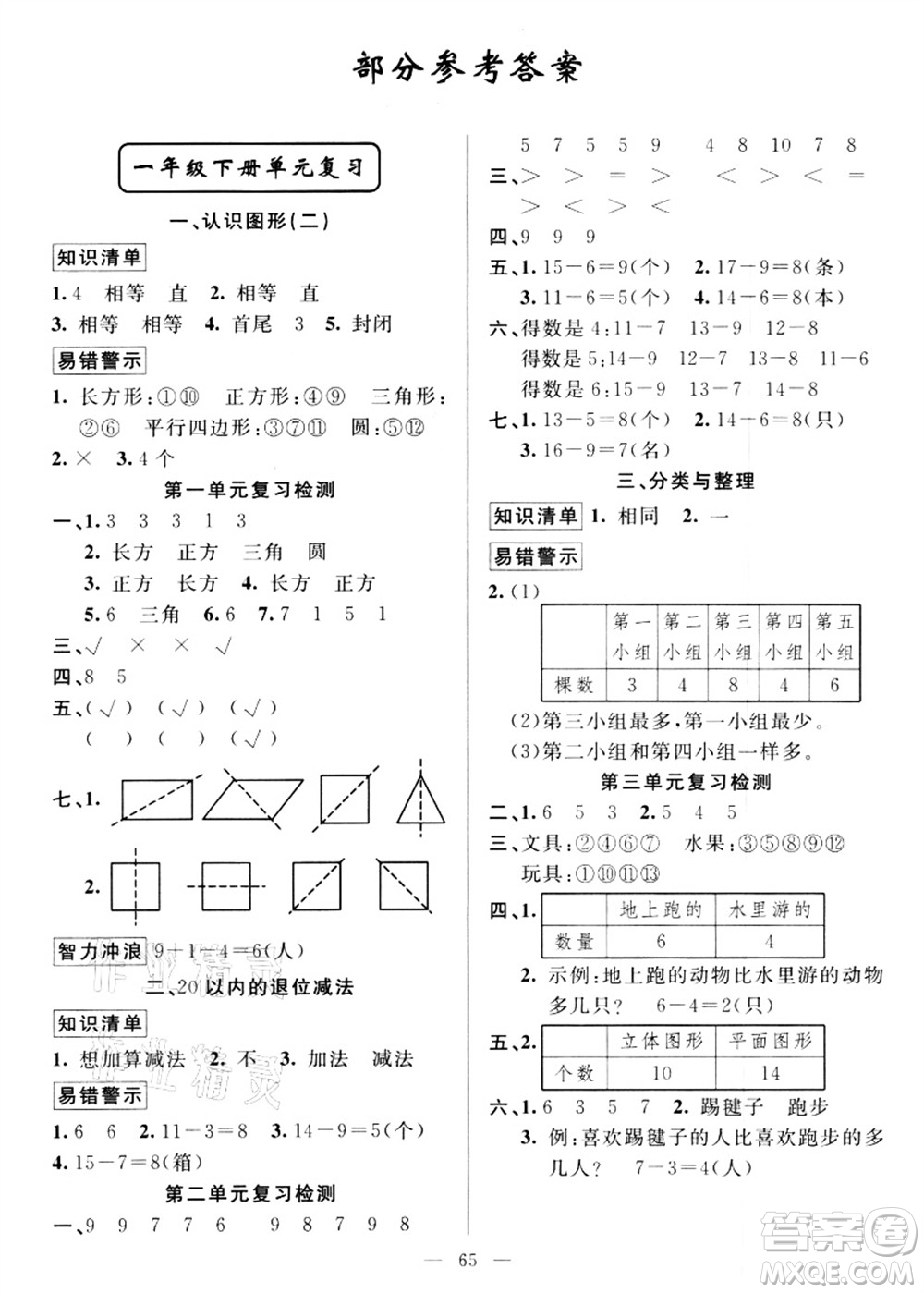 新疆青少年出版社2021暑假作業(yè)一年級數學人教版答案