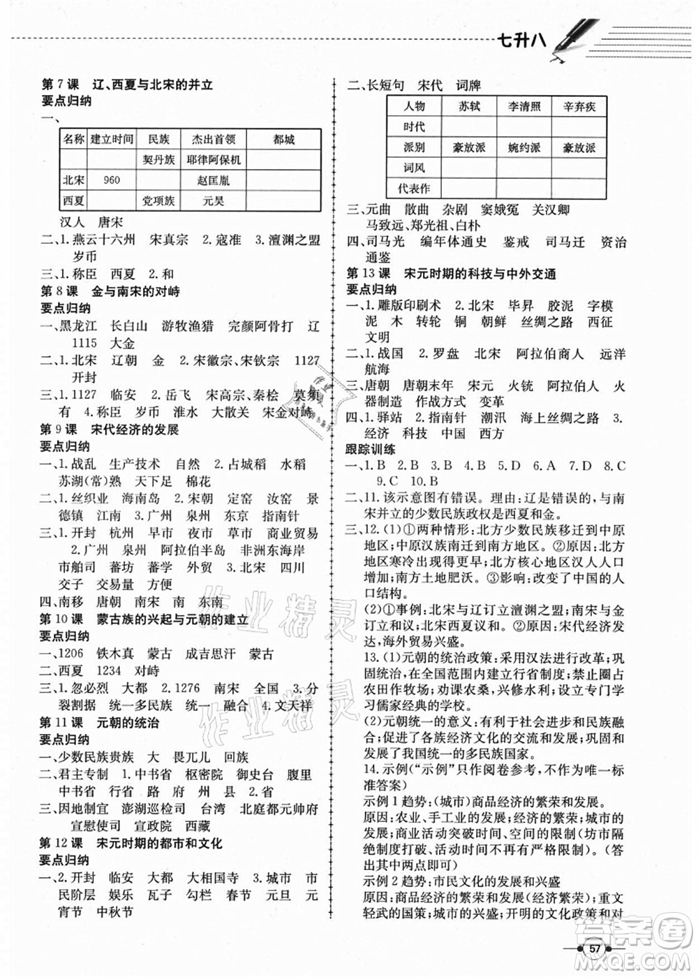 合肥工業(yè)大學(xué)出版社2021假期沖浪七年級(jí)歷史人教版答案
