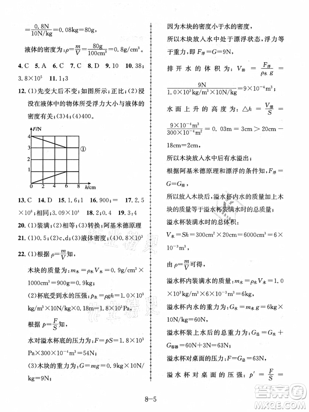 合肥工業(yè)大學(xué)出版社2021假期沖浪八年級(jí)物理滬科版答案