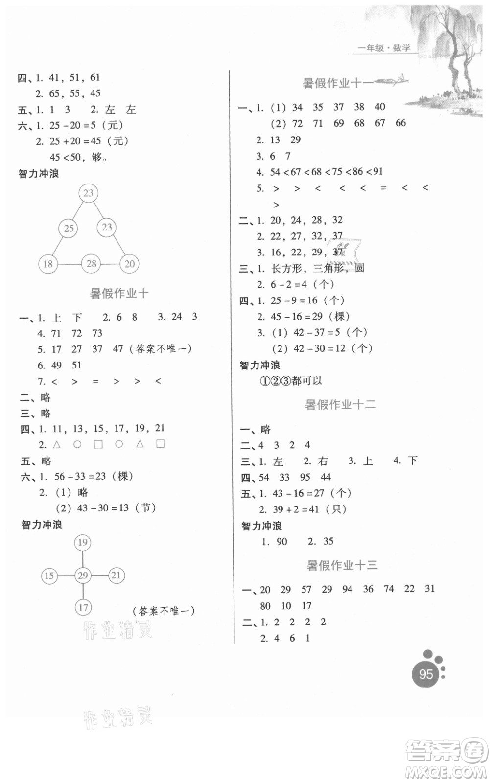 河北少年兒童出版社2021暑假生活數(shù)學一年級冀教版滄州專版答案