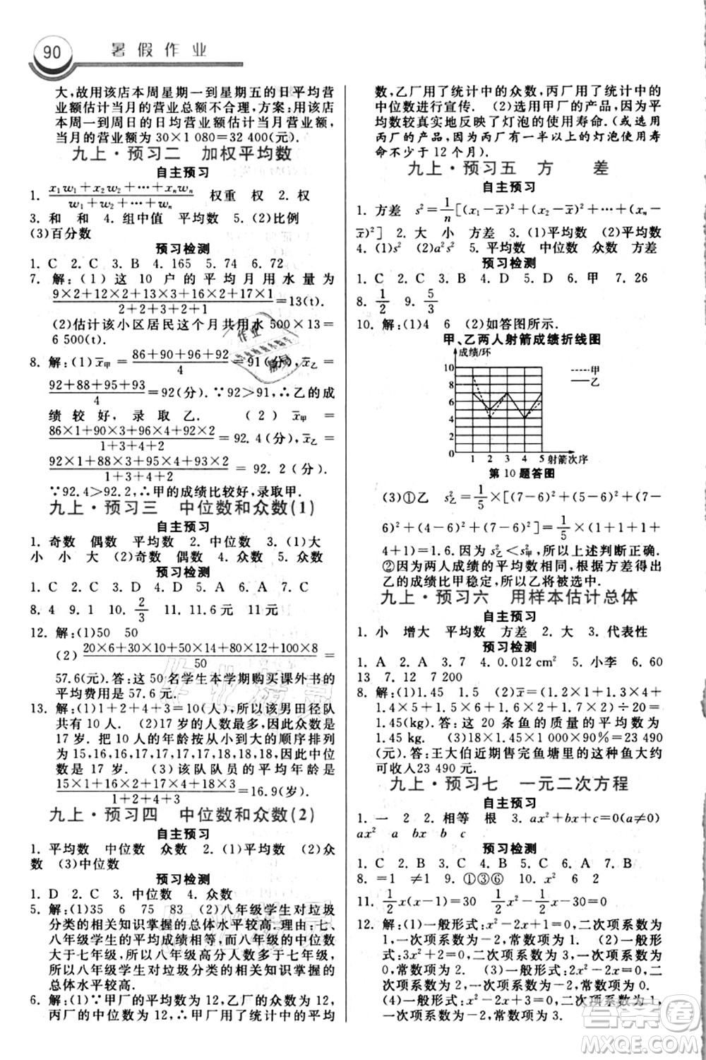 河北美術(shù)出版社2021暑假作業(yè)八年級數(shù)學(xué)答案