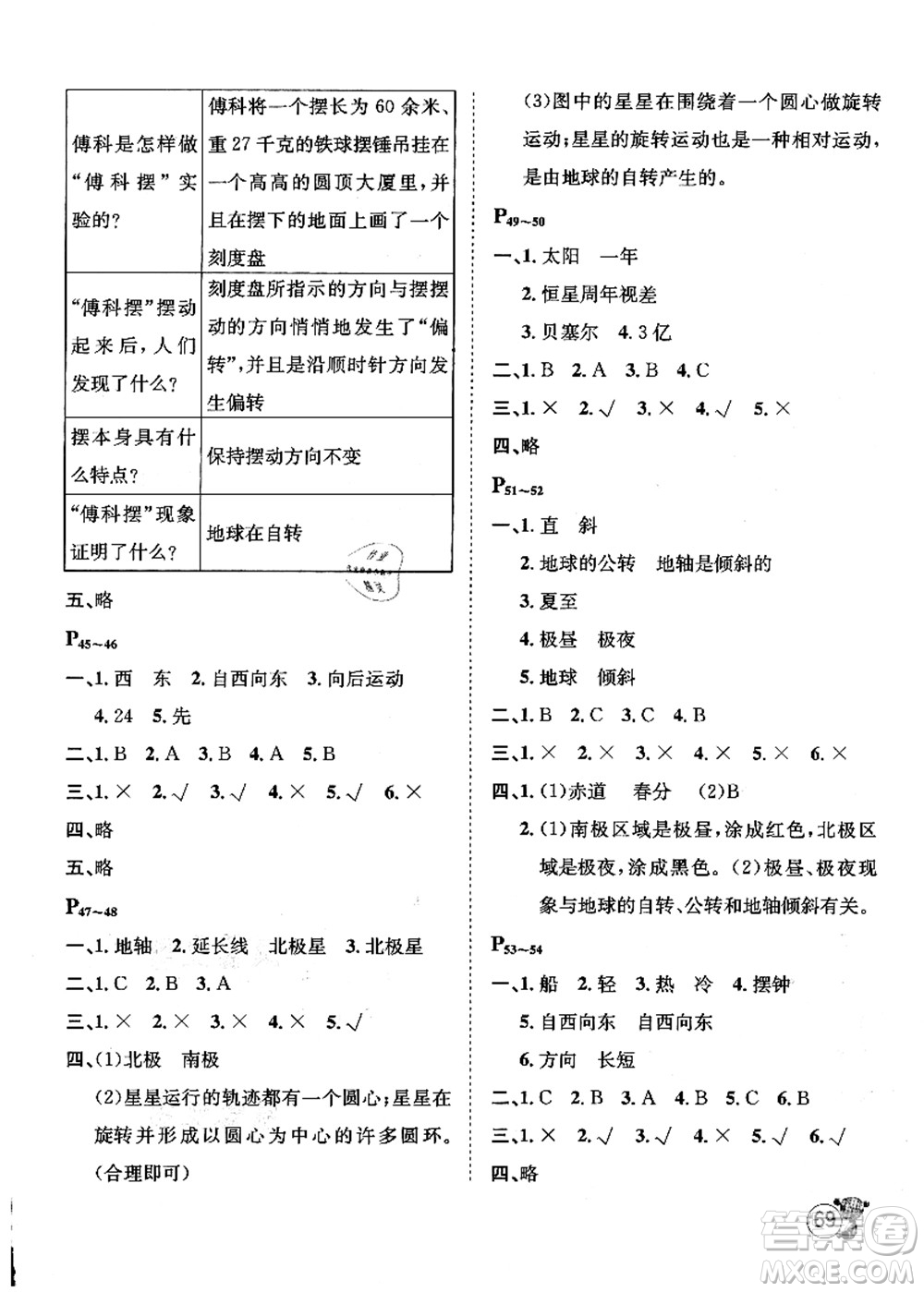 河北少年兒童出版社2021桂壯紅皮書暑假天地五年級科學(xué)教科版答案