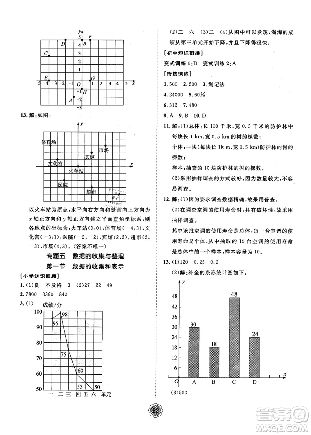 河北少年兒童出版社2021桂壯紅皮書暑假天地小升初銜解教材數(shù)學(xué)答案