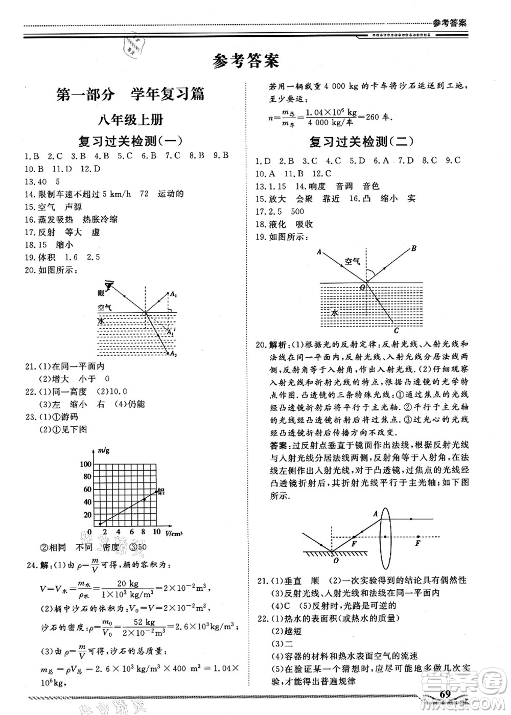北京工業(yè)大學出版社2021假期生活指導八年級物理答案
