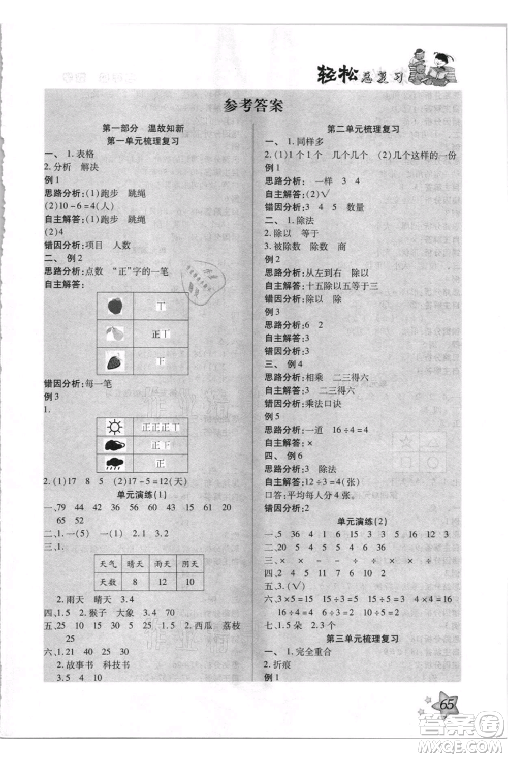河北少年兒童出版社2021輕松總復(fù)習期末測試快樂暑假二年級數(shù)學人教版參考答案