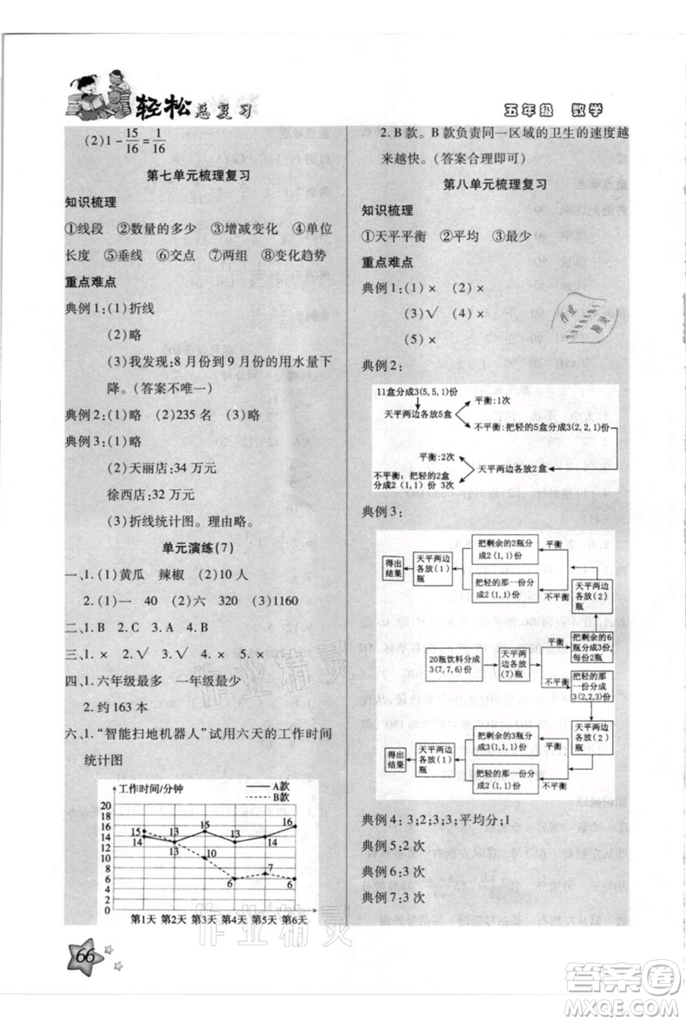 河北少年兒童出版社2021輕松總復(fù)習(xí)期末測試快樂暑假五年級(jí)數(shù)學(xué)人教版參考答案