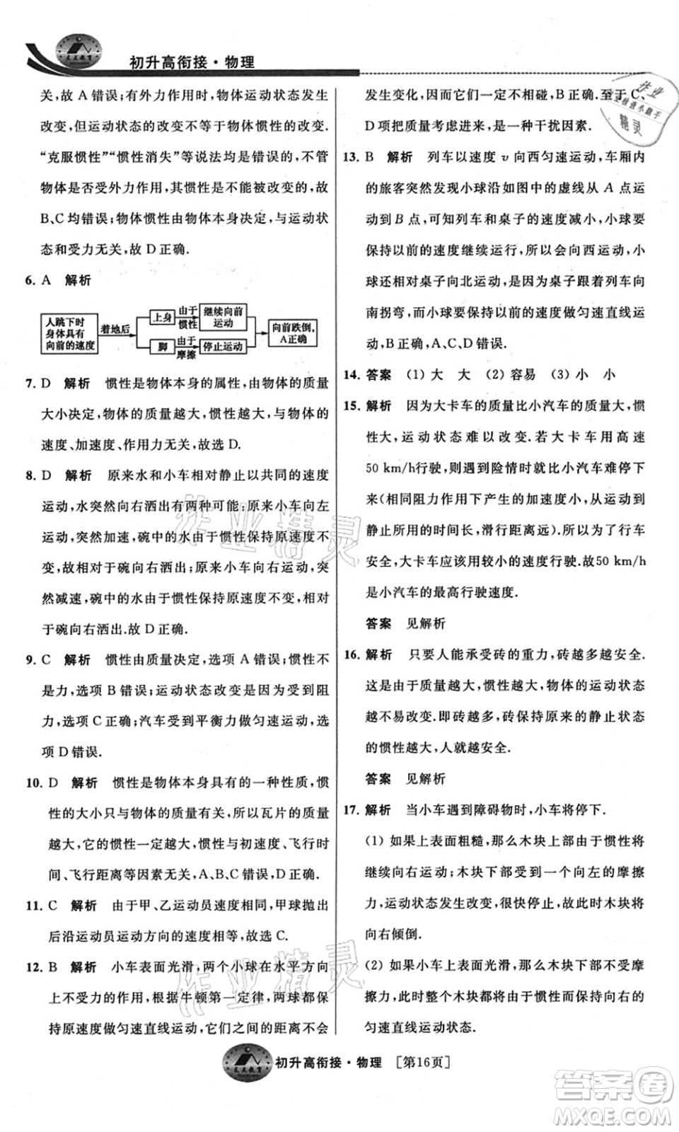 江蘇人民出版社2021效率暑假初升高銜接物理答案