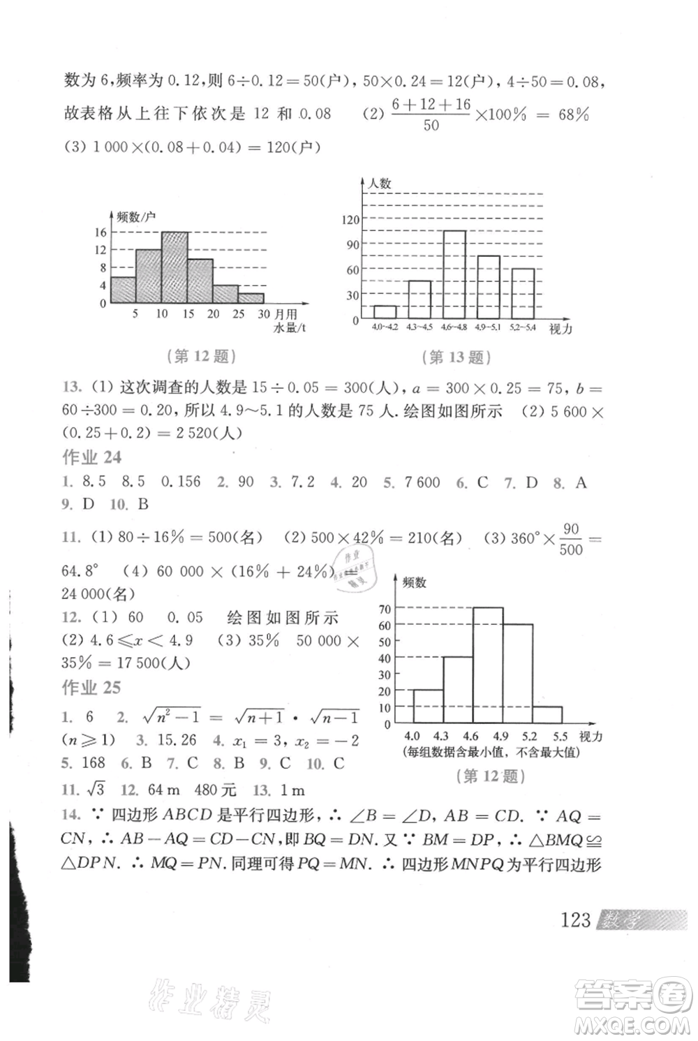 上?？茖W(xué)技術(shù)出版社2021暑假作業(yè)八年級(jí)數(shù)學(xué)滬教版參考答案