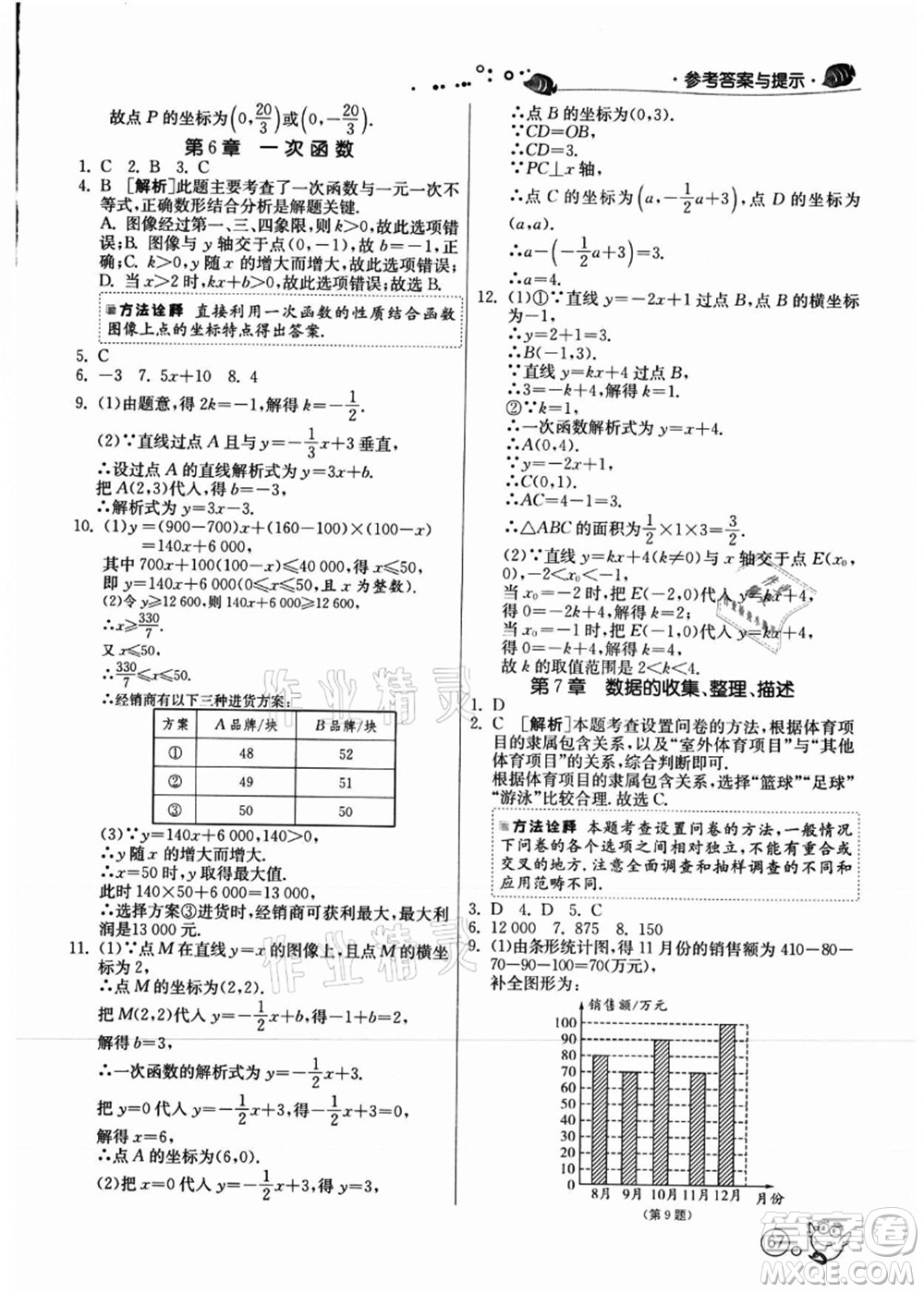 江蘇人民出版社2021快樂暑假八年級數(shù)學(xué)JSKJ蘇教版答案