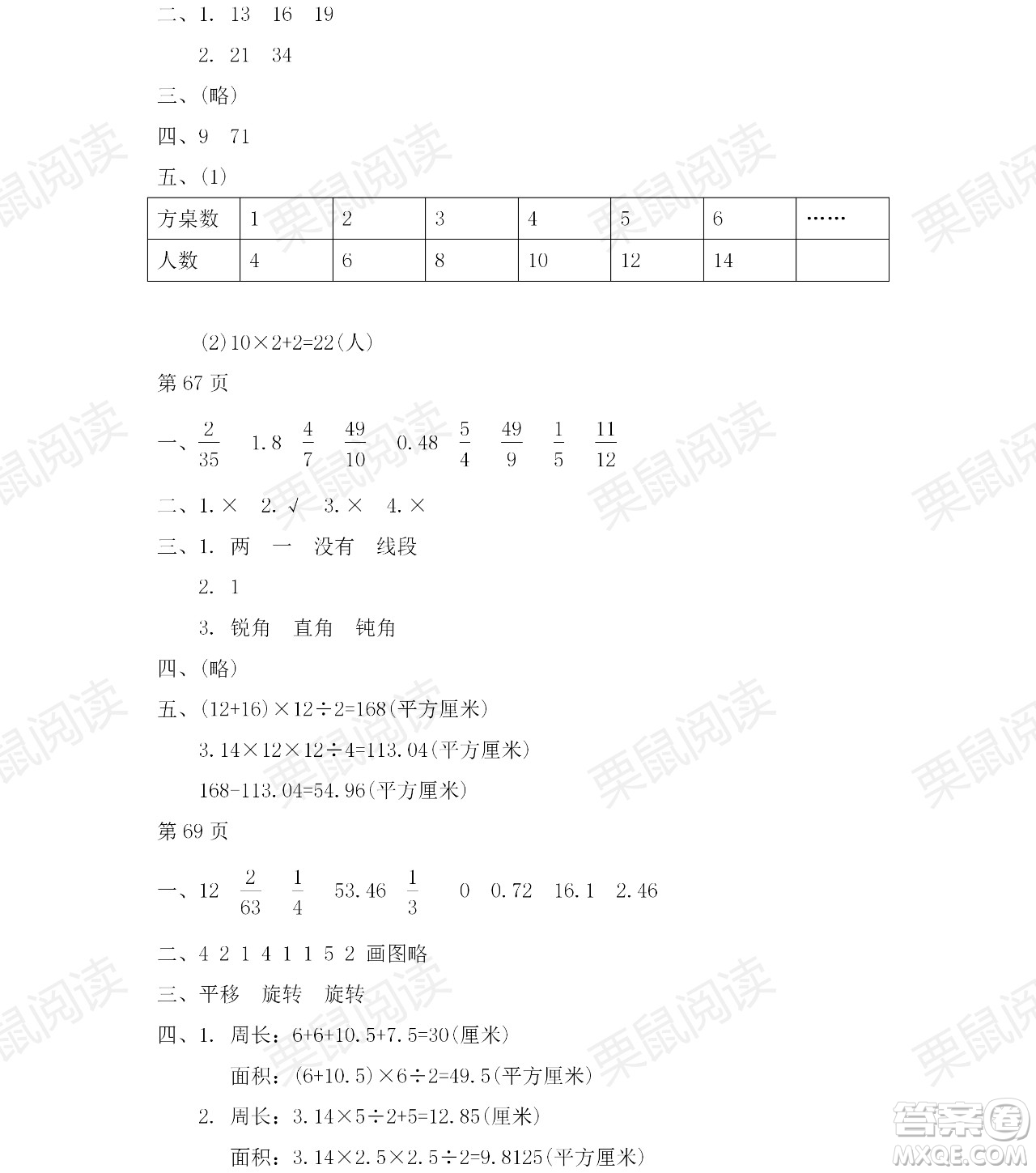 黑龍江少年兒童出版社2021陽(yáng)光假日暑假六年級(jí)數(shù)學(xué)人教版答案