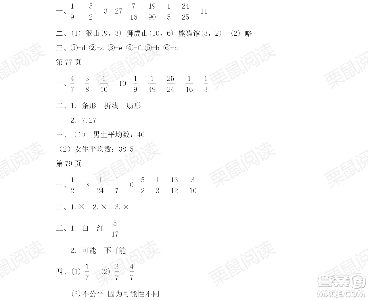 黑龍江少年兒童出版社2021陽(yáng)光假日暑假六年級(jí)數(shù)學(xué)人教版答案