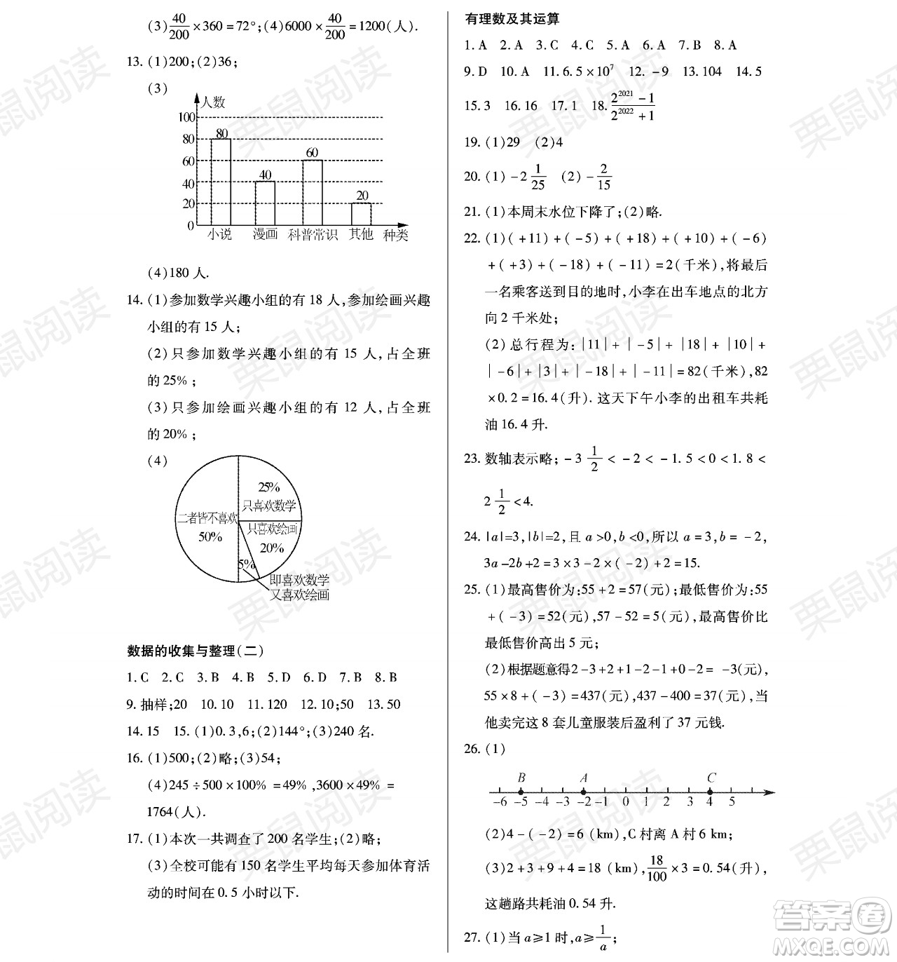 黑龍江少年兒童出版社2021暑假Happy假日六年級數(shù)學通用版答案
