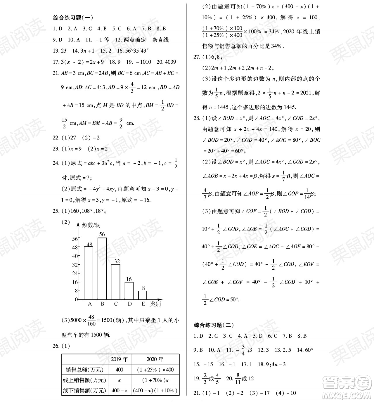 黑龍江少年兒童出版社2021暑假Happy假日六年級數(shù)學通用版答案