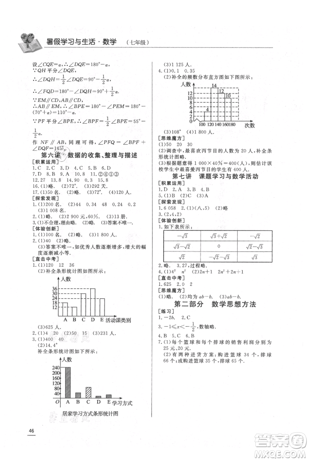 濟(jì)南出版社2021暑假學(xué)習(xí)與生活七年級(jí)數(shù)學(xué)參考答案