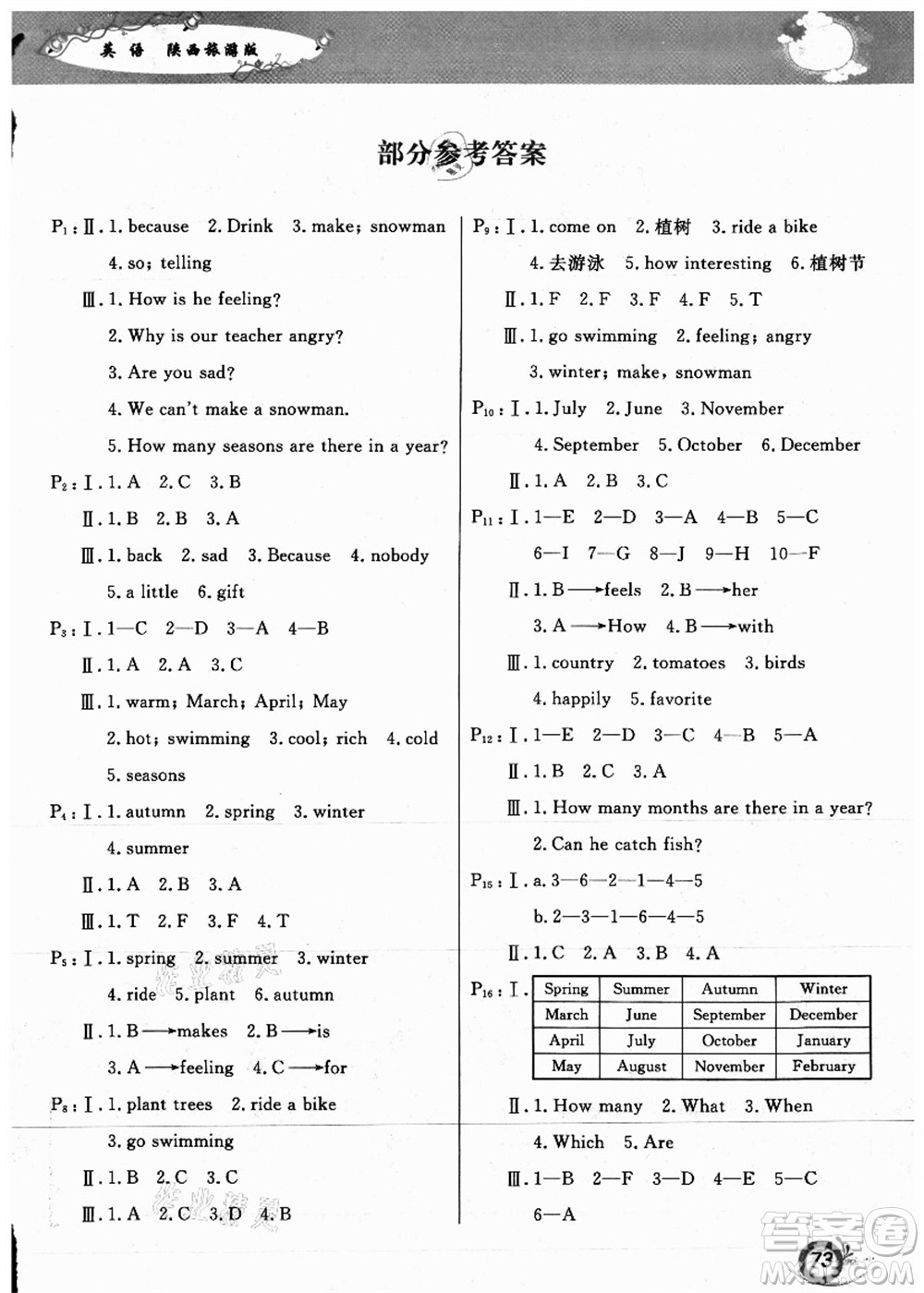 甘肅少年兒童出版社2021暑假作業(yè)五年級(jí)英語(yǔ)陜西旅游版答案