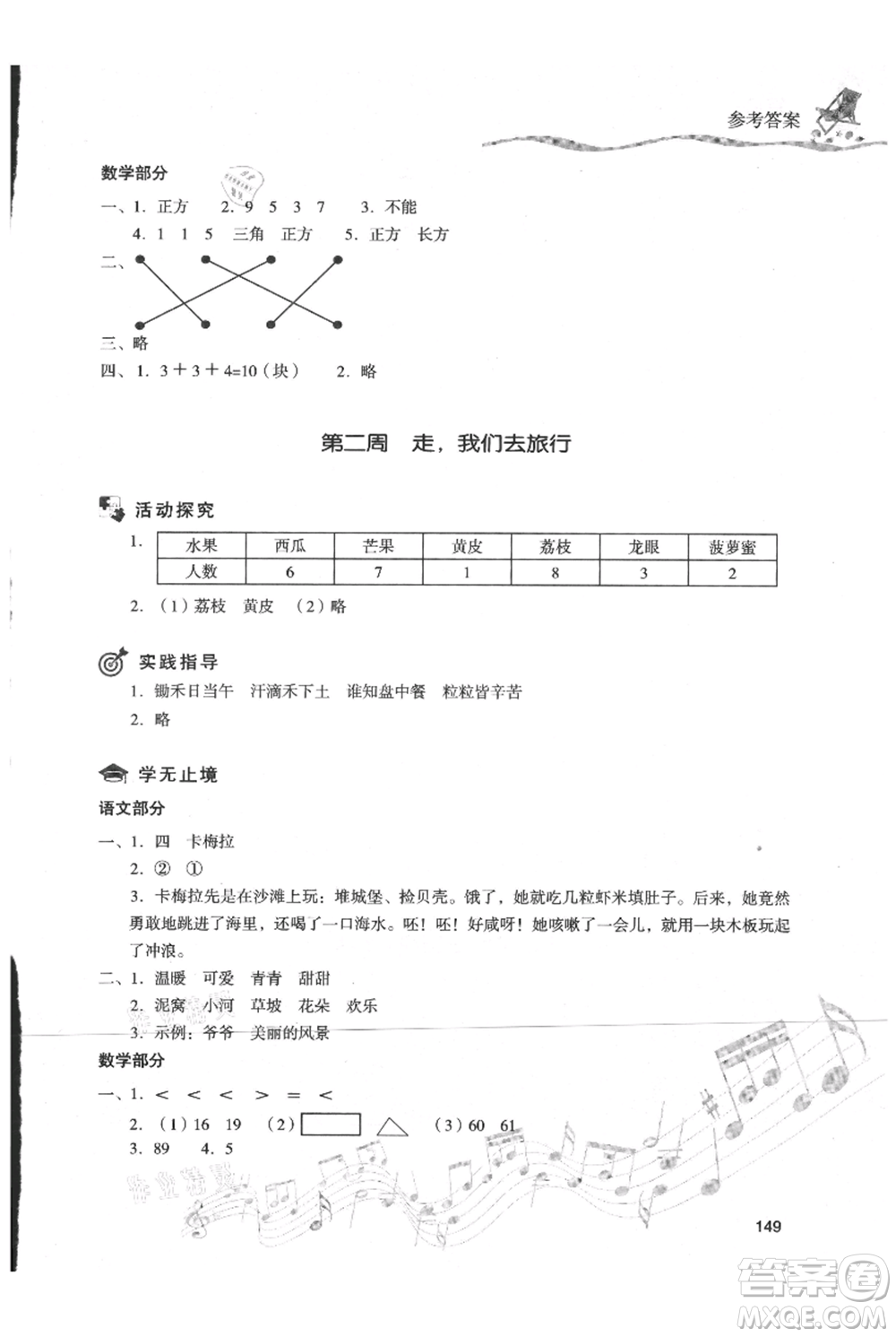 現(xiàn)代教育出版社2021暑假樂園一年級(jí)合訂本通用版參考答案