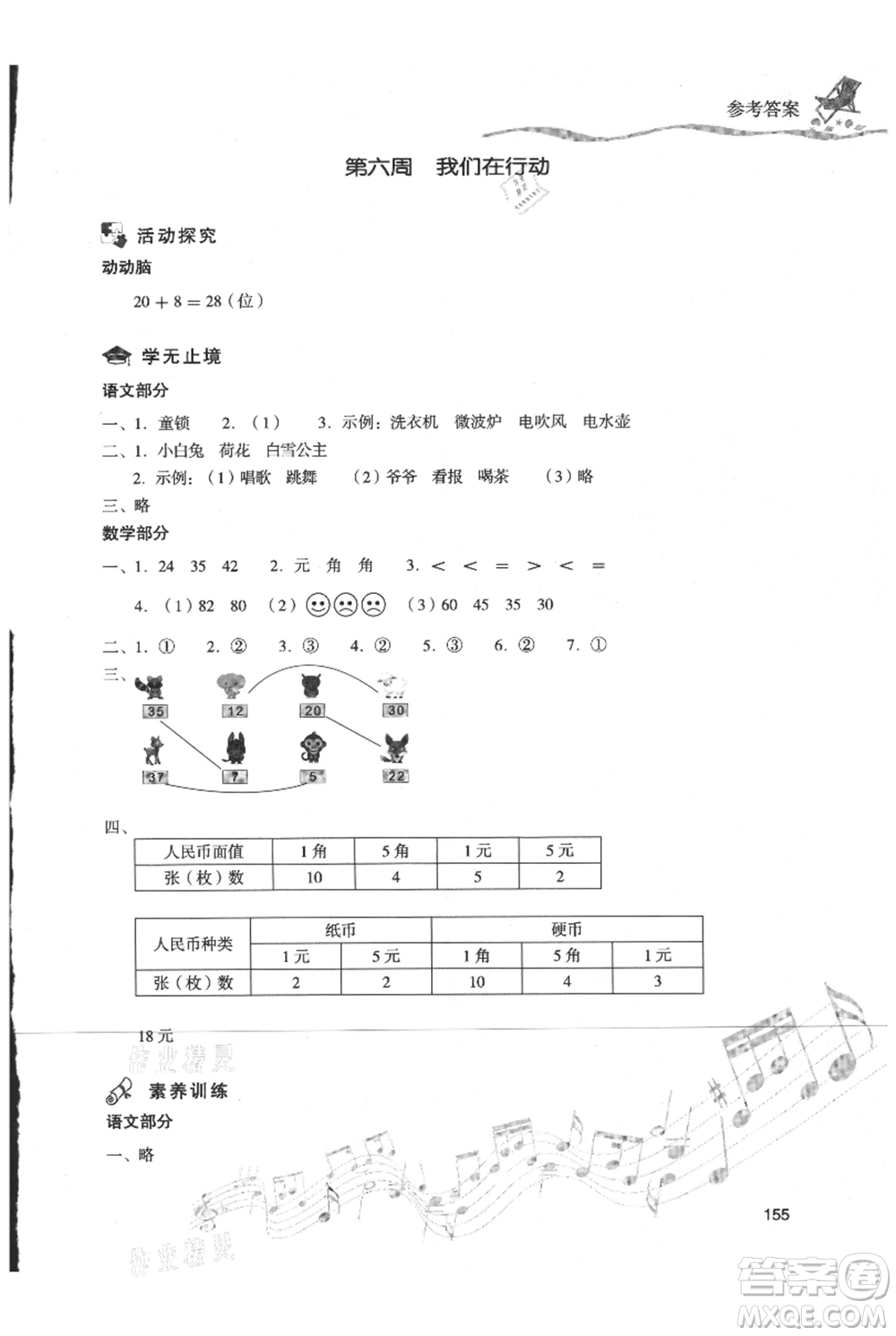 現(xiàn)代教育出版社2021暑假樂園一年級(jí)合訂本通用版參考答案