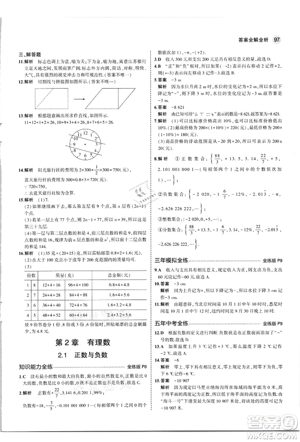 教育科學(xué)出版社2021秋5年中考3年模擬七年級(jí)數(shù)學(xué)上冊(cè)蘇科版答案