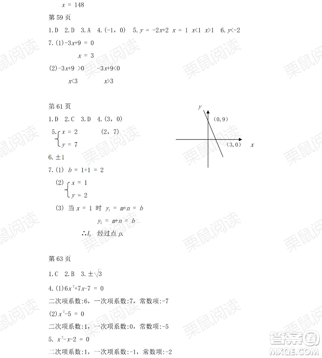 黑龍江少年兒童出版社2021暑假Happy假日五四學制八年級數(shù)學人教版答案