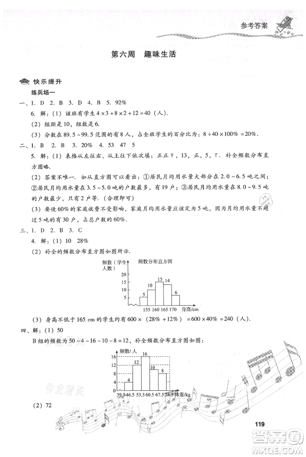 現(xiàn)代教育出版社2021暑假樂園七年級數(shù)學(xué)人教版參考答案