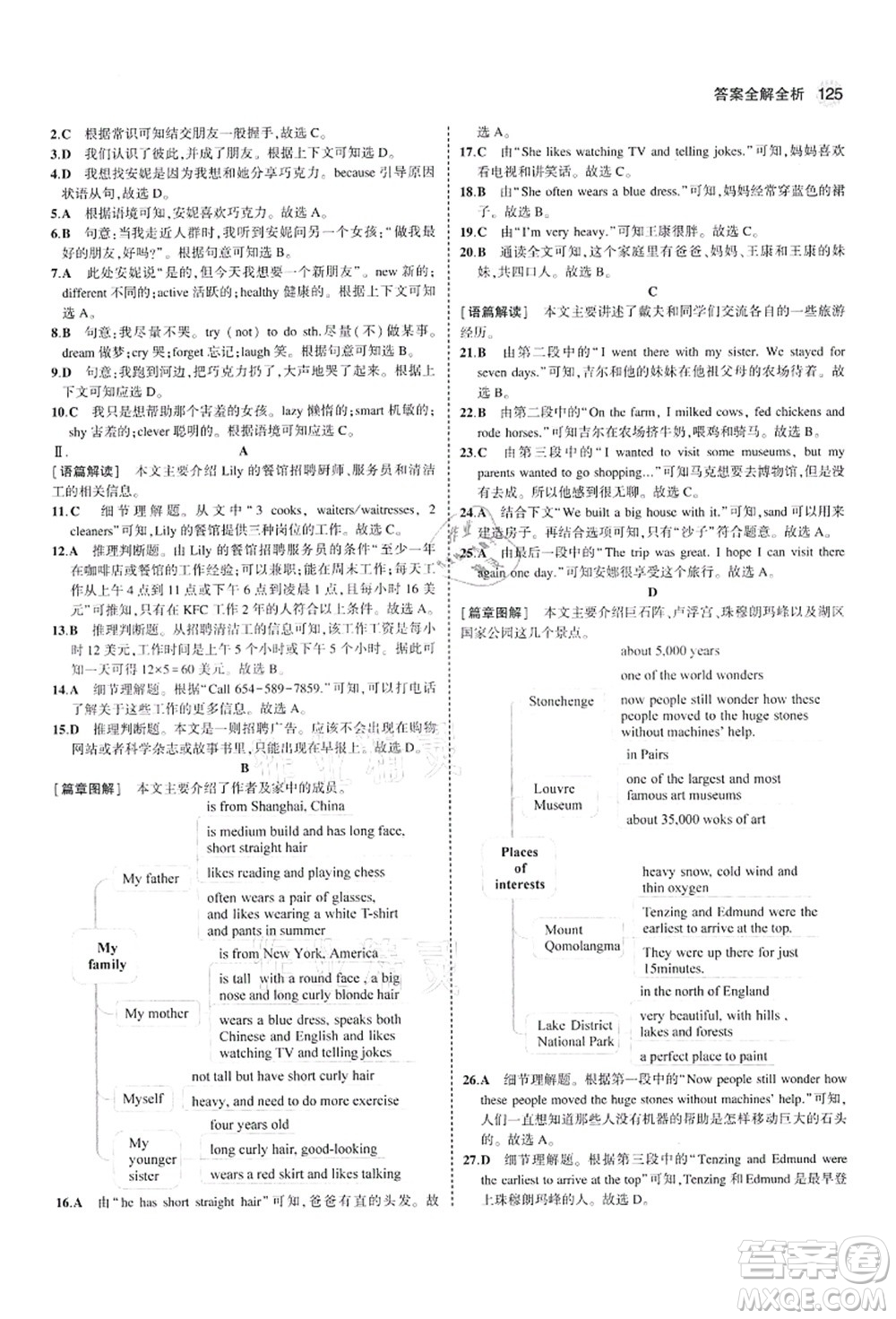 教育科學(xué)出版社2021秋5年中考3年模擬七年級(jí)英語上冊(cè)魯教版山東專版答案