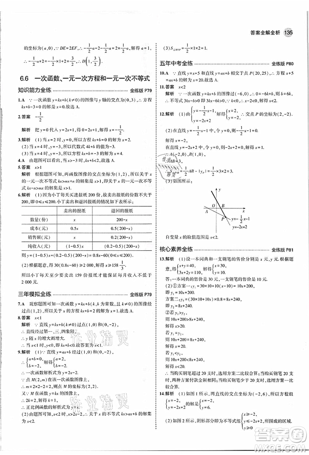 教育科學(xué)出版社2021秋5年中考3年模擬八年級數(shù)學(xué)上冊蘇科版答案