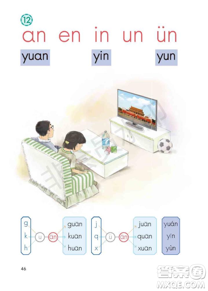 一年級(jí)上冊(cè)語(yǔ)文部編版電子課本