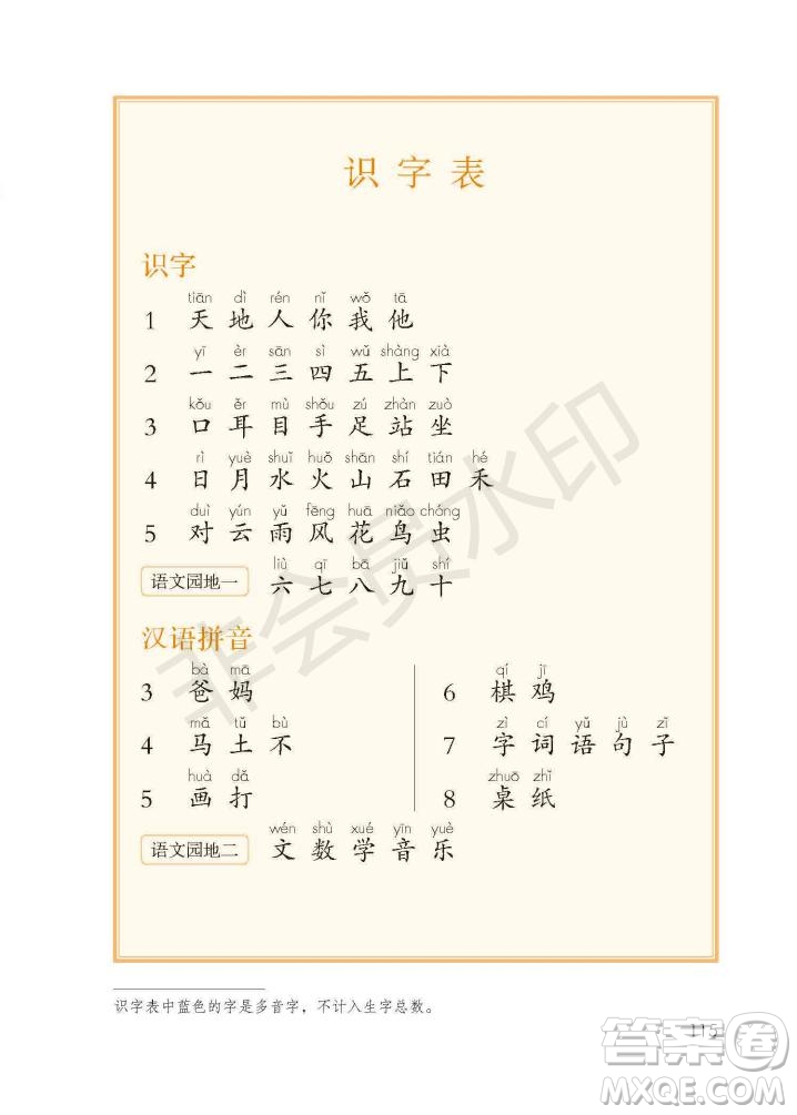 一年級(jí)上冊(cè)語(yǔ)文部編版電子課本