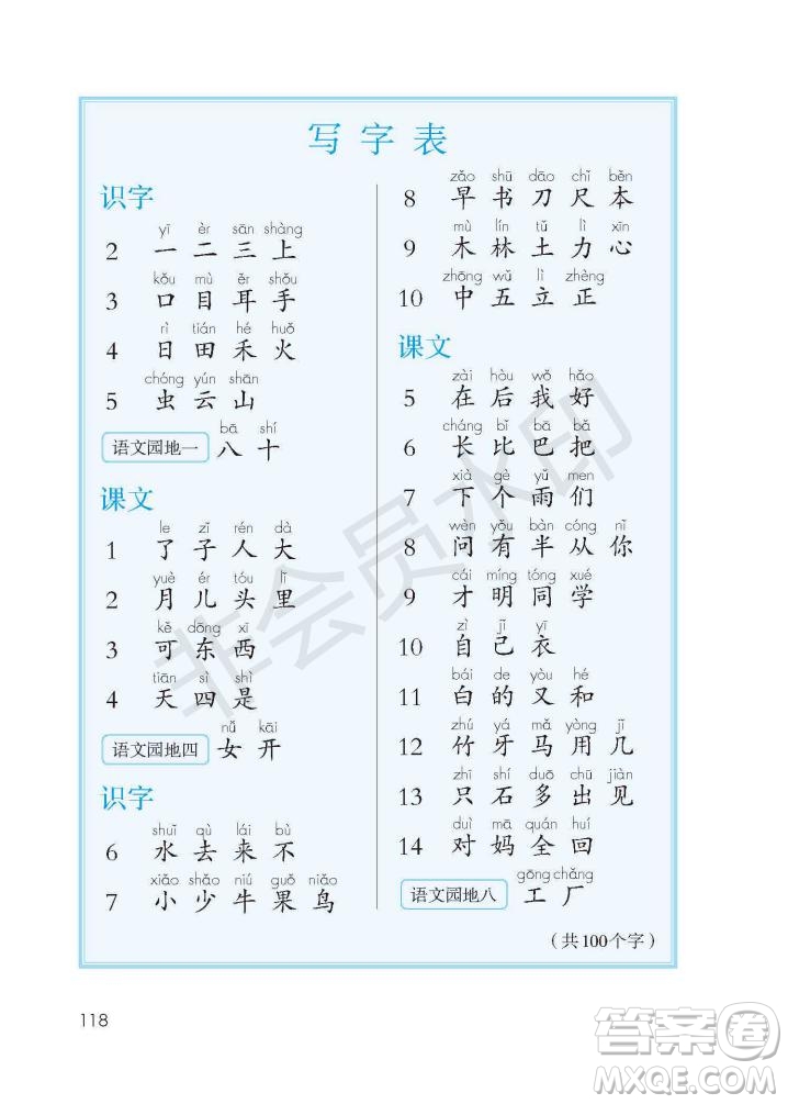 一年級(jí)上冊(cè)語(yǔ)文部編版電子課本