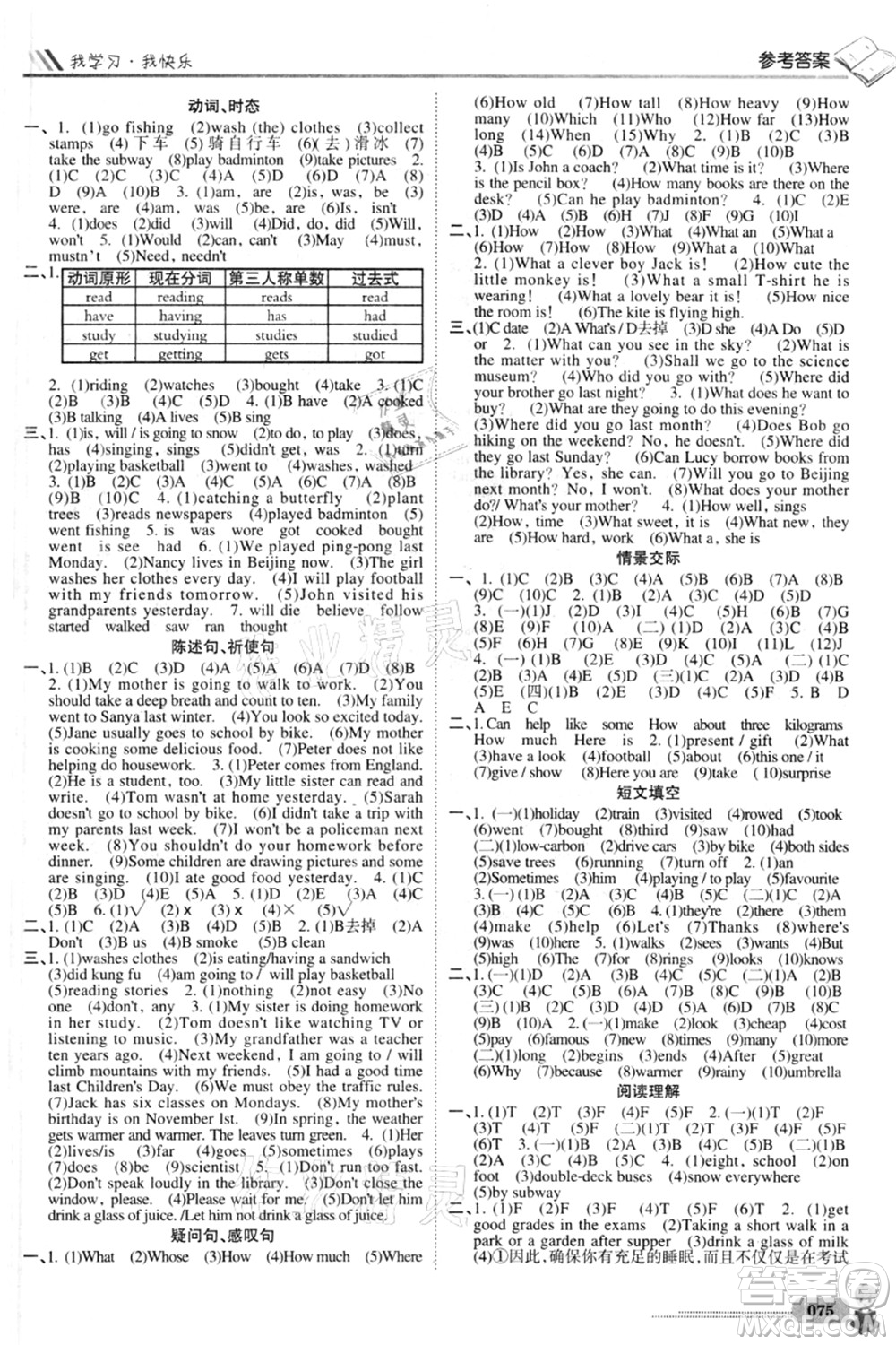 四川大學(xué)出版社2021升入重點(diǎn)?？倧?fù)習(xí)英語答案