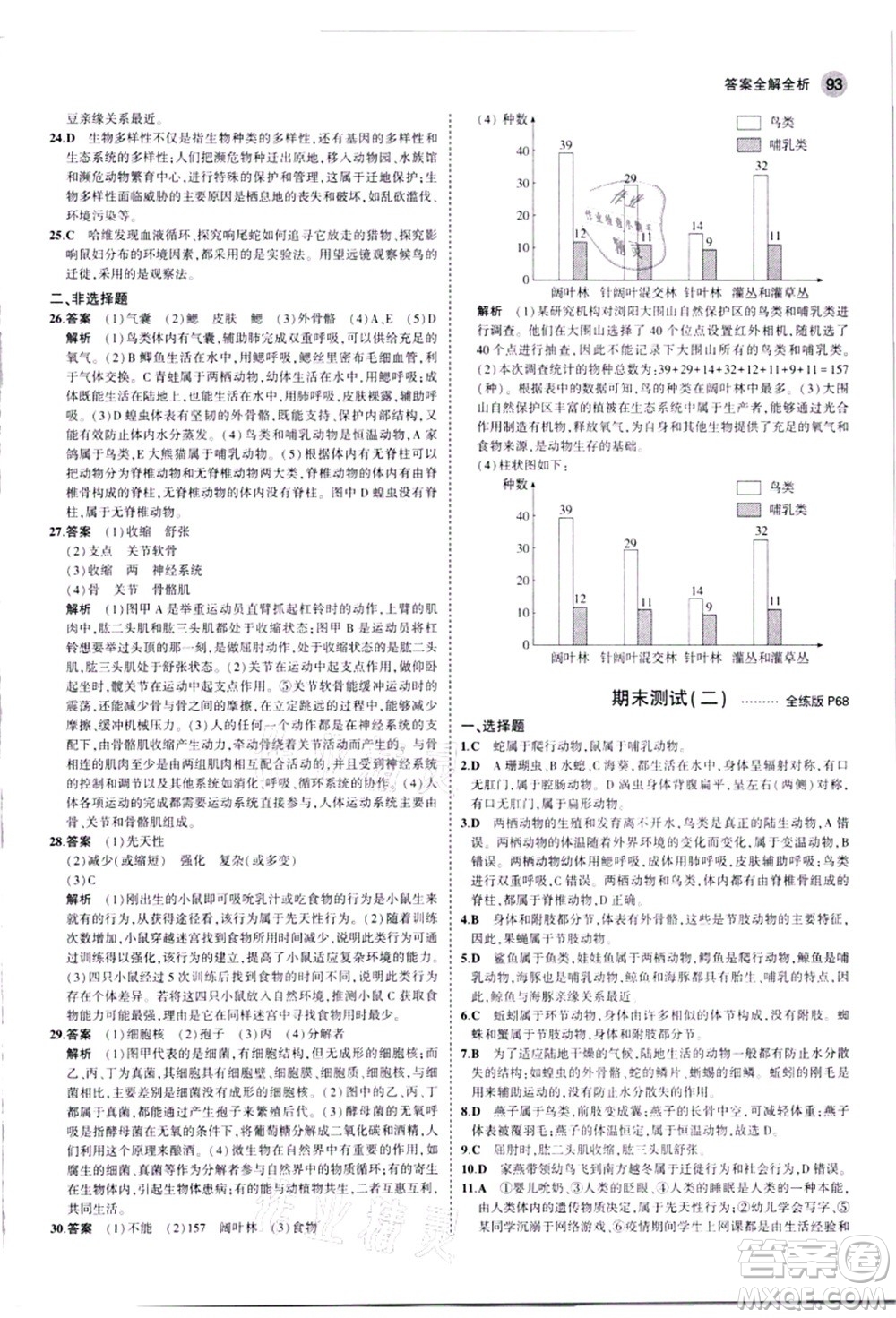 教育科學(xué)出版社2021秋5年中考3年模擬八年級生物上冊人教版答案
