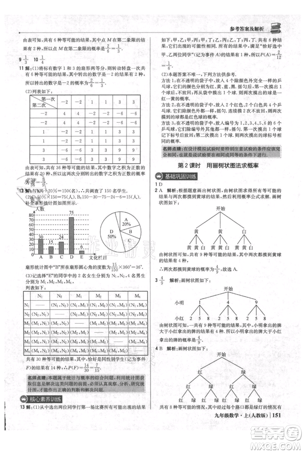 北京教育出版社2021年1+1輕巧奪冠優(yōu)化訓(xùn)練九年級(jí)上冊數(shù)學(xué)人教版參考答案