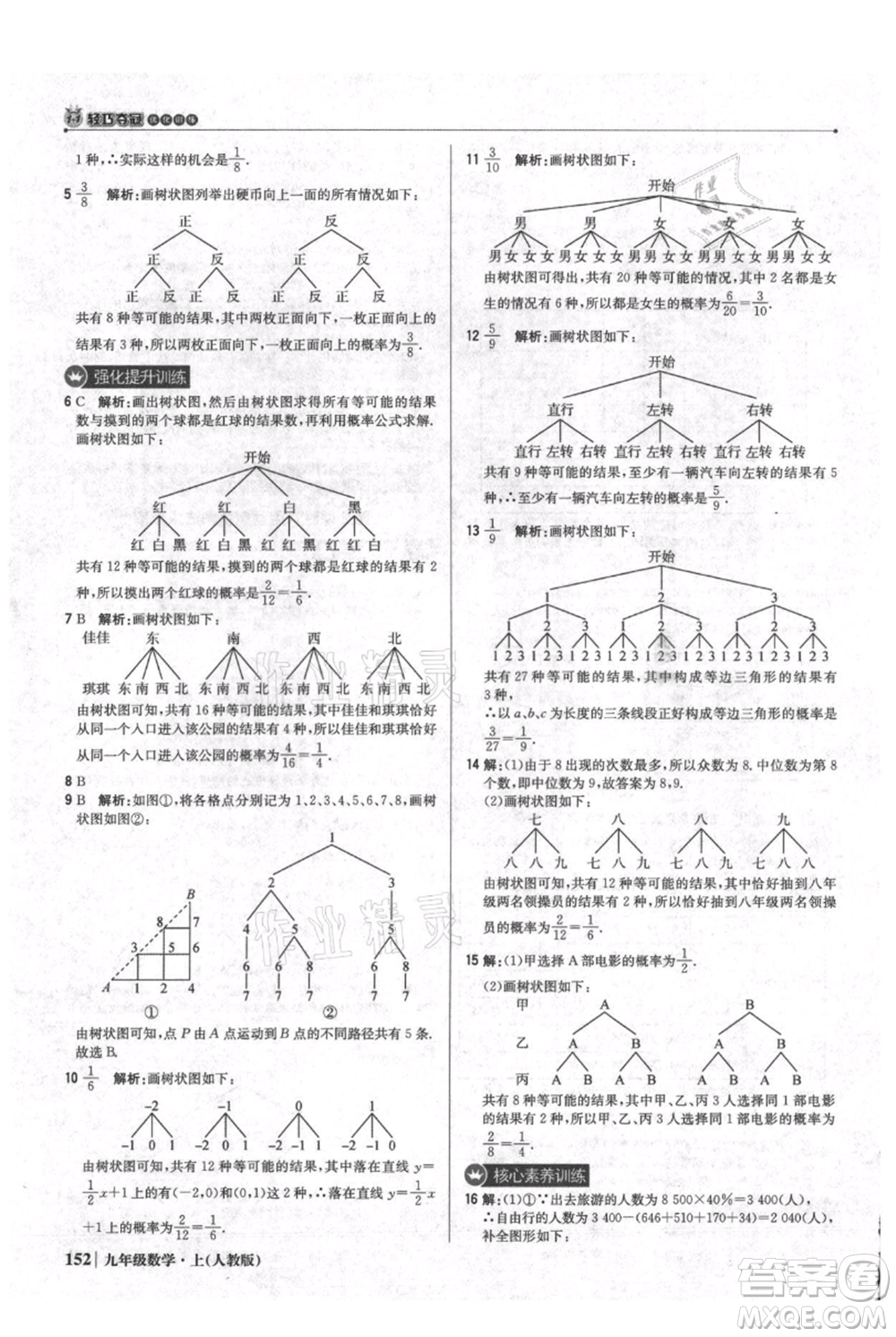 北京教育出版社2021年1+1輕巧奪冠優(yōu)化訓(xùn)練九年級(jí)上冊數(shù)學(xué)人教版參考答案