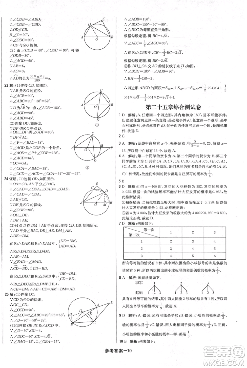 北京教育出版社2021年1+1輕巧奪冠優(yōu)化訓(xùn)練九年級(jí)上冊數(shù)學(xué)人教版參考答案
