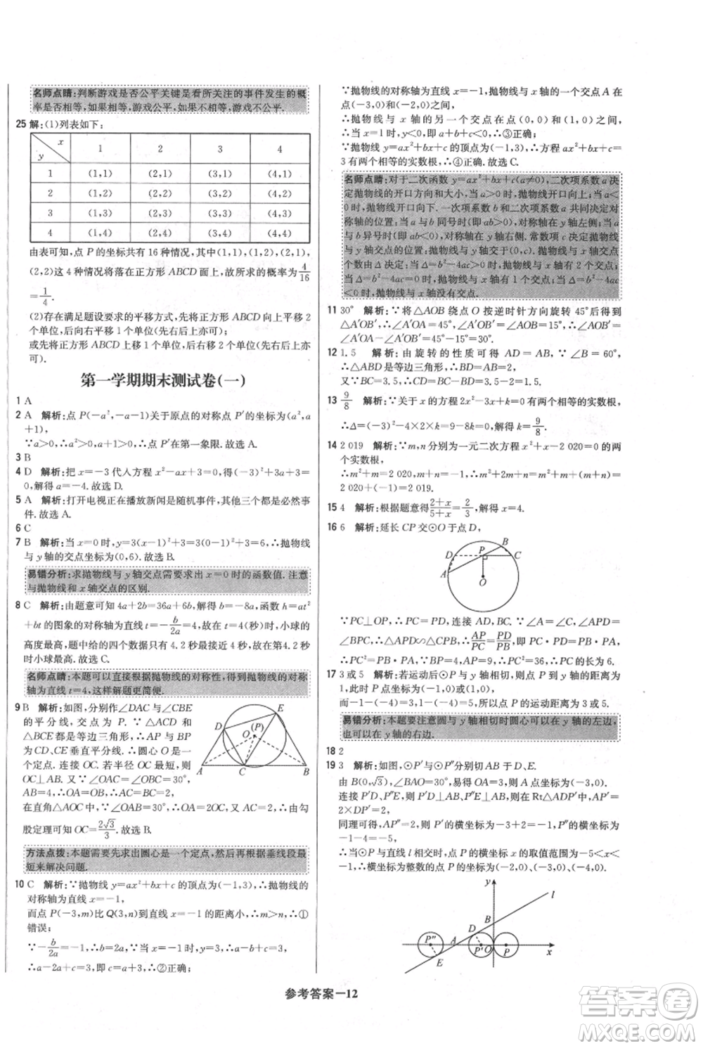 北京教育出版社2021年1+1輕巧奪冠優(yōu)化訓(xùn)練九年級(jí)上冊數(shù)學(xué)人教版參考答案