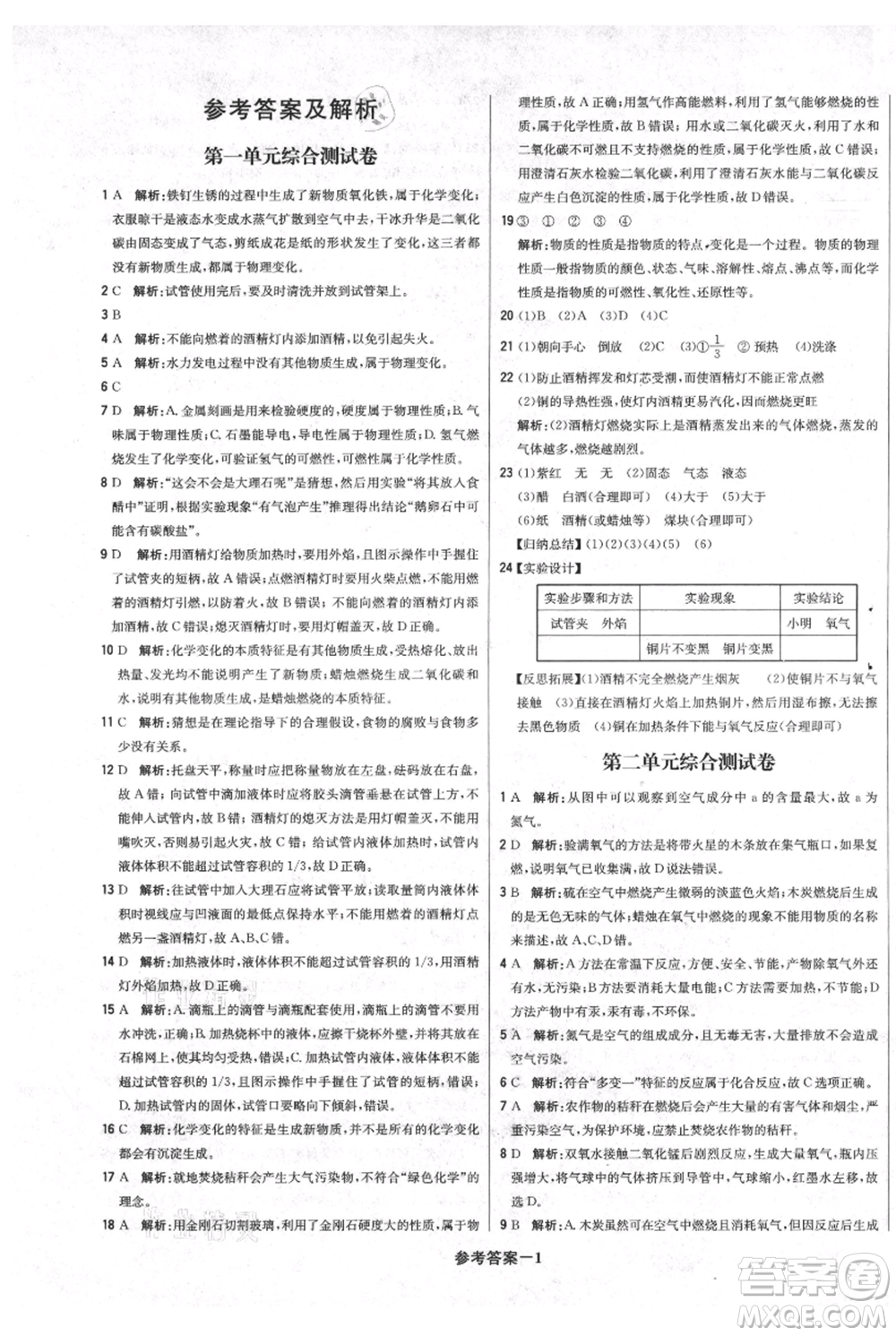 北京教育出版社2021年1+1輕巧奪冠優(yōu)化訓(xùn)練九年級上冊化學(xué)人教版參考答案